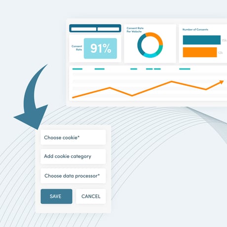 New Dashboard Feature